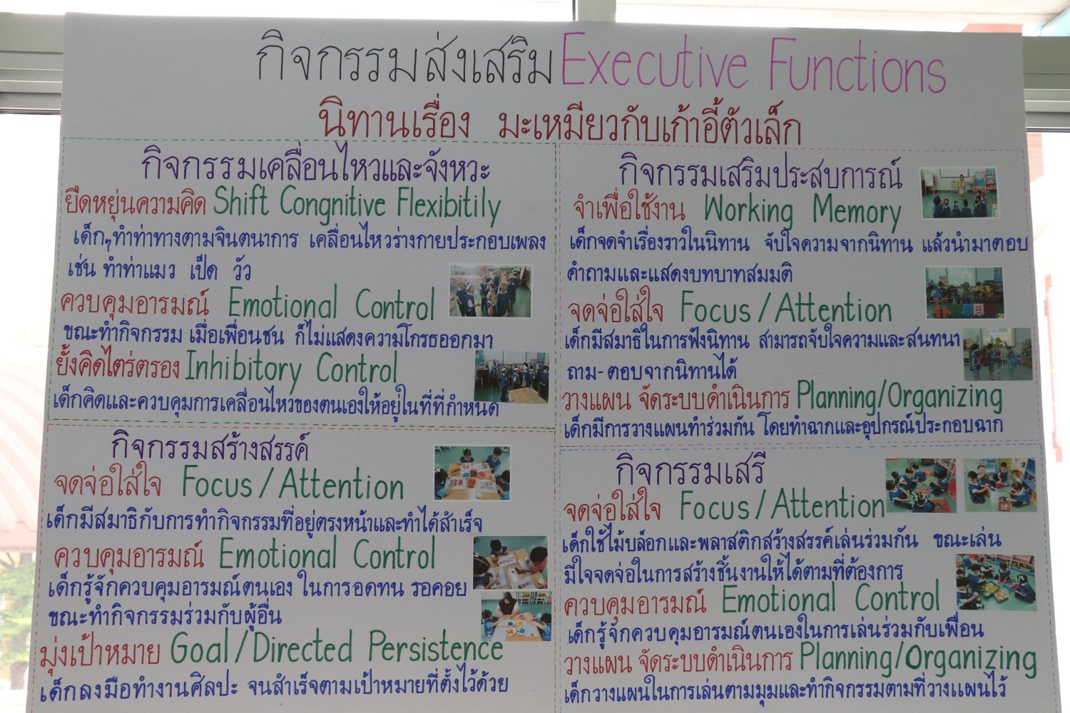 2 กันยายน 68 นิเทศฯ แม่พระฟาติมา 24