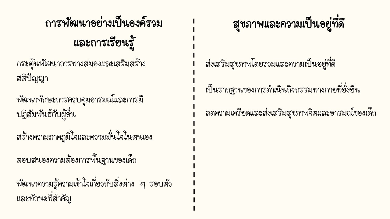 3 4 มี.ค. 68 การเรียนรู้นอกห้องเรียนฯ 9