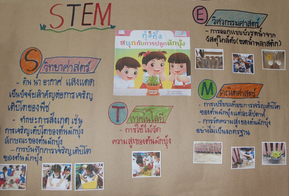 30 พ.ย.65 นิเทศฯ รร.คาเบรียลอุปถัมภ์ 8
