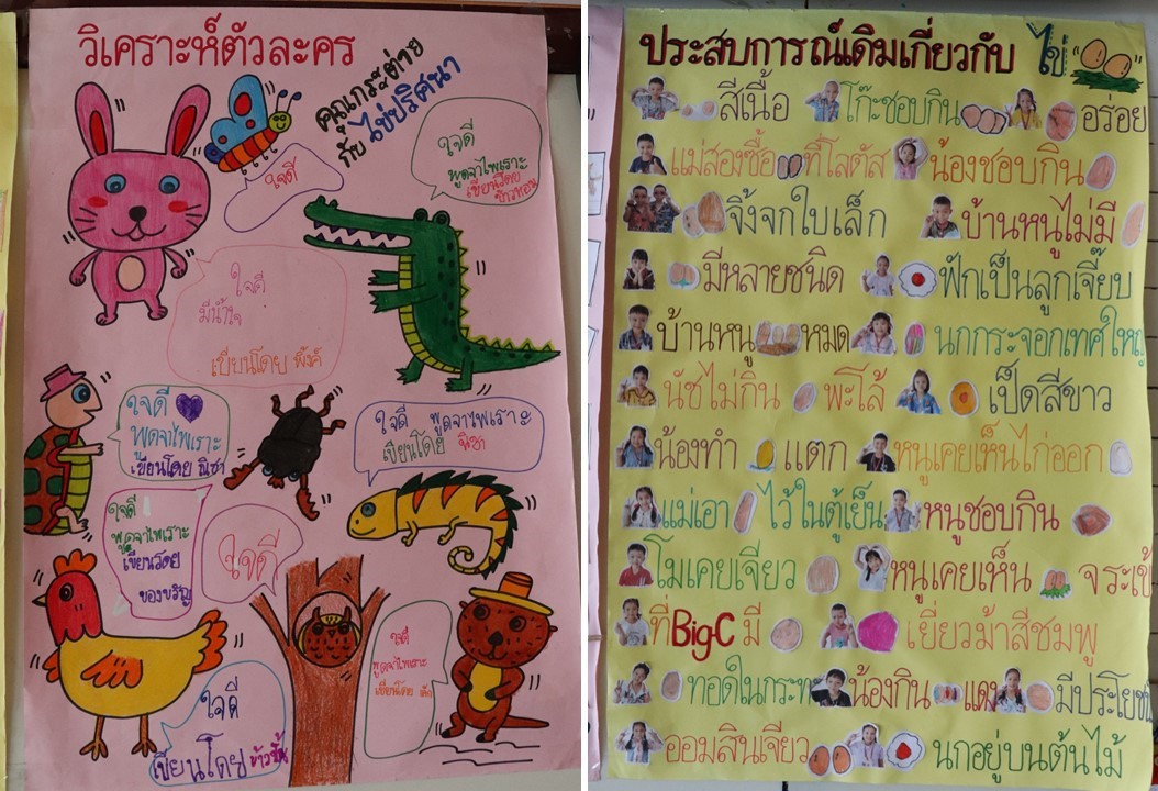 30 พ.ย. 66 นิเทศฯ ยอแซฟอยุธยา 35