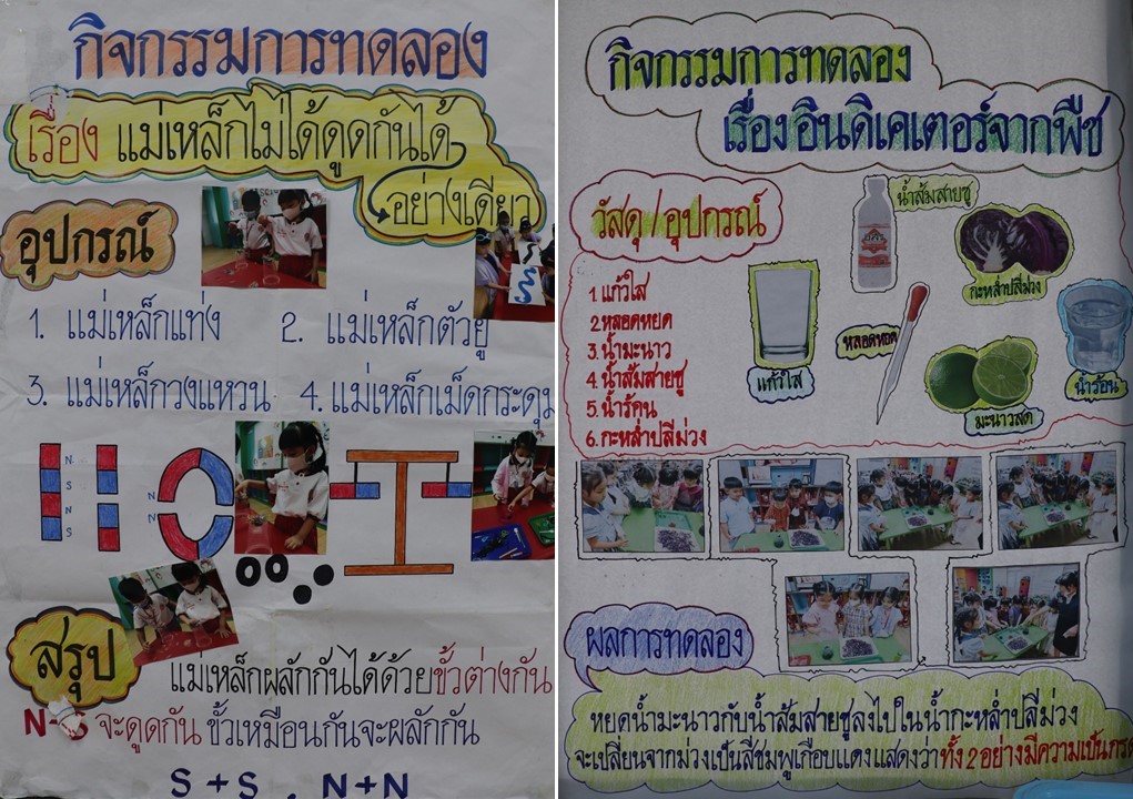 3 ก.ย. 67 นิเทศฯ อัสสัมชัญศึกษา 21