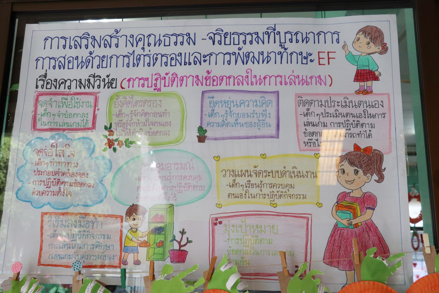 3 ก.ย. 68 นิเทศฯ พระมารดานิจจานุเคราะห์ 28