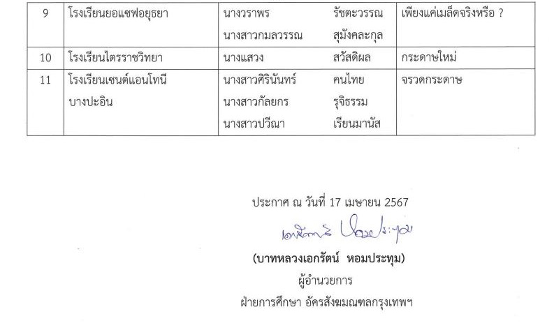 3 ประกาศรางวัลบ้านวิทยฯ002 67 2