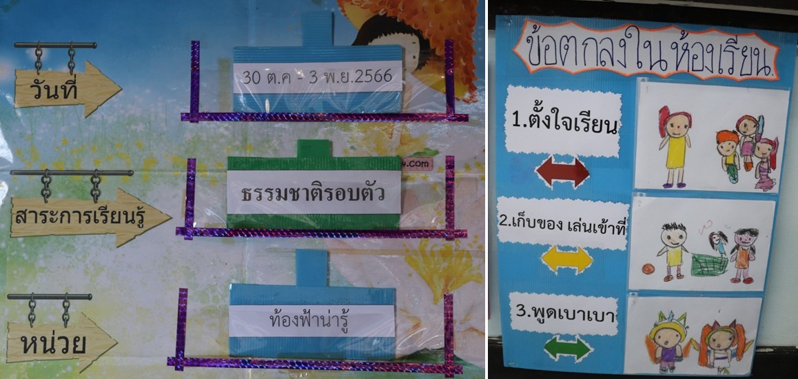 3 พ.ย. 66 นิเทศฯ รร.พรแม่สกลสงเคราะห์ 17