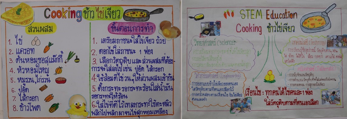 4 ก.ย. 67 นิเทศฯ เซนต์แอนโทนี 10