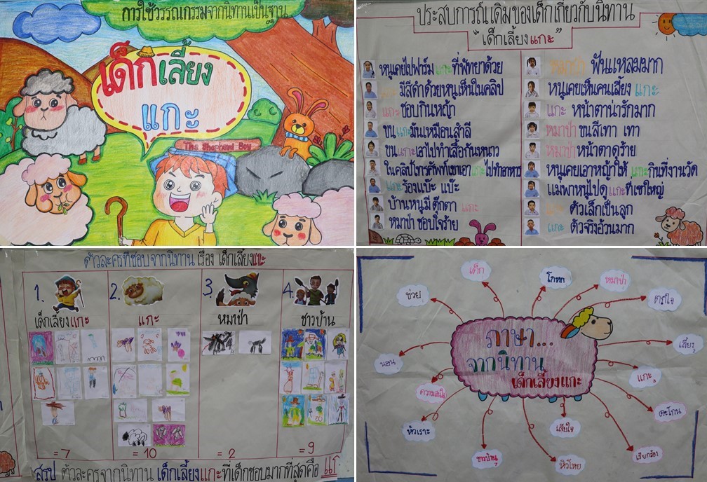 4 ก.ย. 67 นิเทศฯ เซนต์แอนโทนี 27
