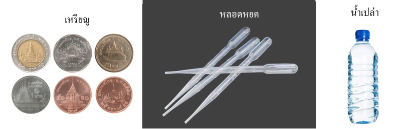 5 6 พ.ค. 65 ทบทวนวิทย์ 70 1