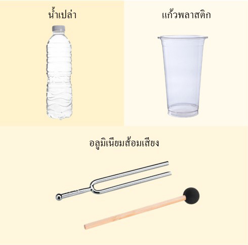 5 6 พ.ค. 65 ทบทวนวิทย์ 82 1