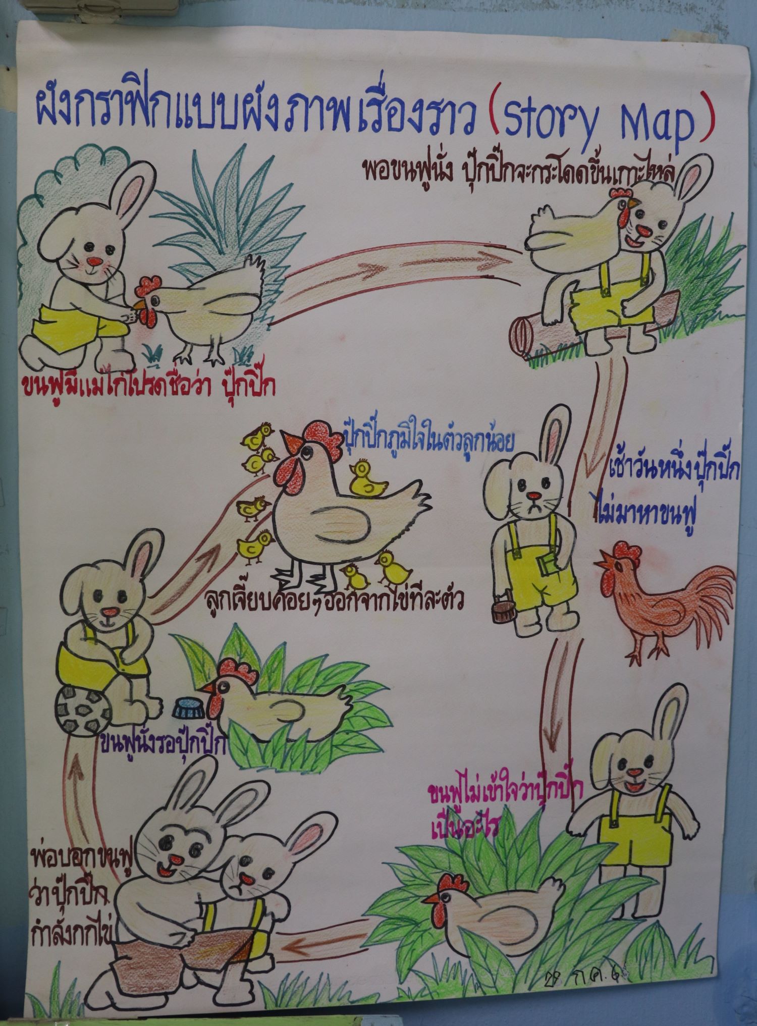 5 ก.ย. 67 นิเทศฯ มาลาสรรค์พิทยา 19