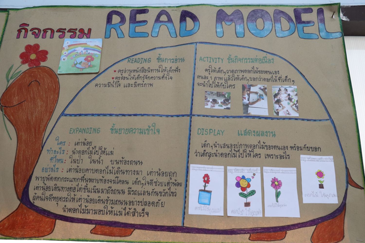 5 พ.ย. 67 นิเทศฯ เซนต์แอนดรูว์ 18