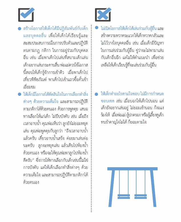 6 พ.ค 64 การสร้างวินัยสำหรับเด็กปฐมวัย 6