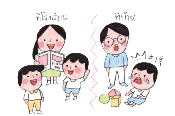 6 ม.ค. 65 เด็กน้อย 2 บุคลิก 1