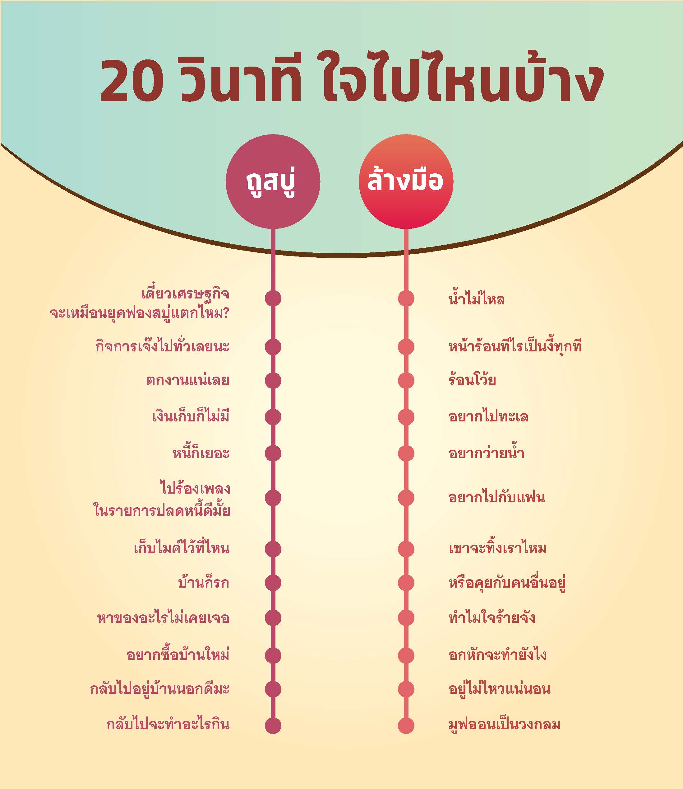 7 พ.ค 64 คู่มือสร้างภูมิคุ้มใจ v.1 ฉบับมหาชน 12