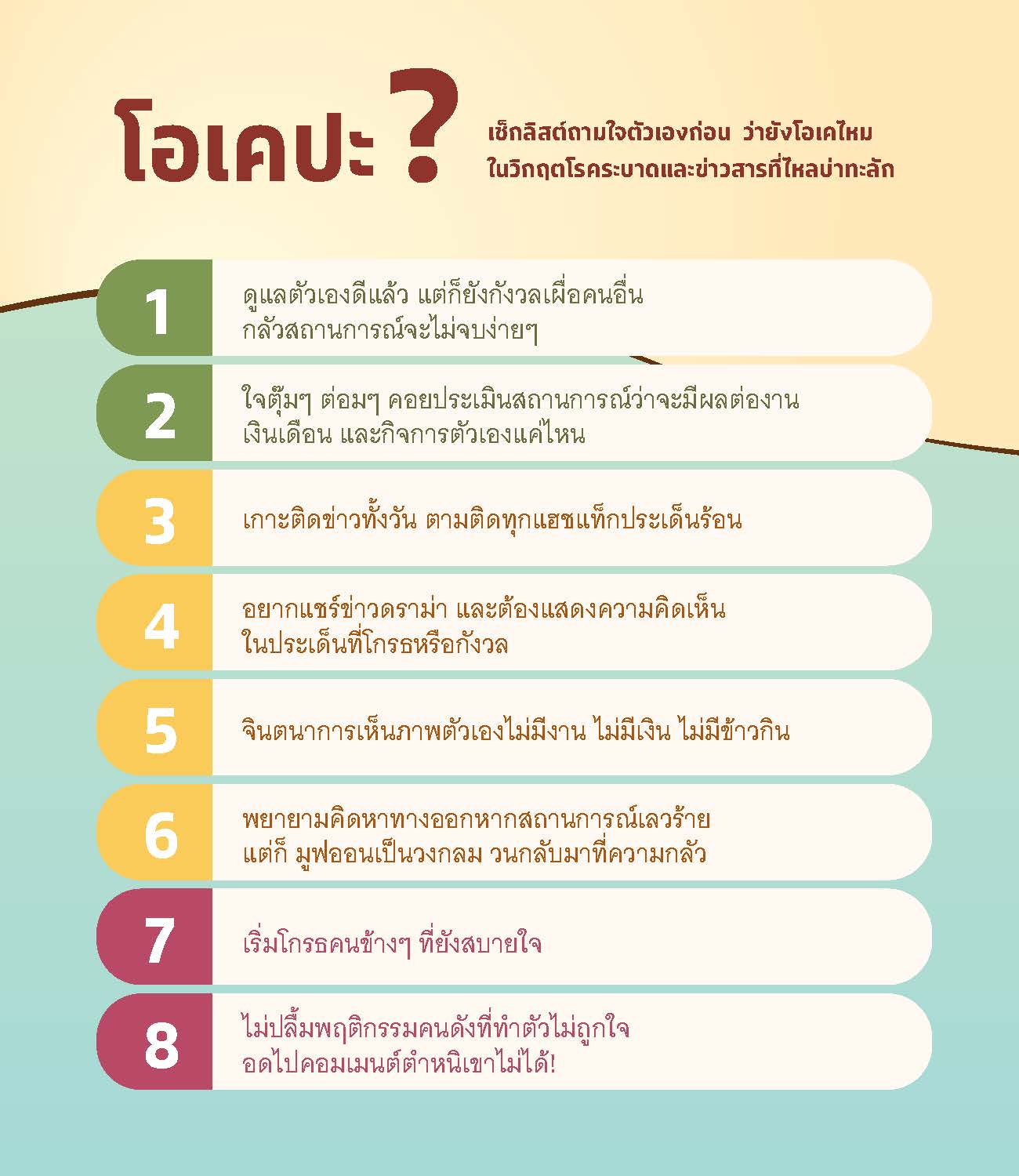 7 พ.ค 64 คู่มือสร้างภูมิคุ้มใจ v.1 ฉบับมหาชน 3