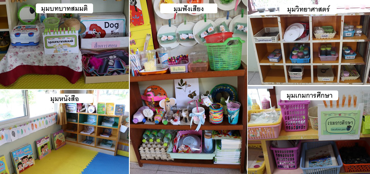 7 พ.ย. 66 นิเทศฯ เซนต์จอห์น บัปติสต์ 21
