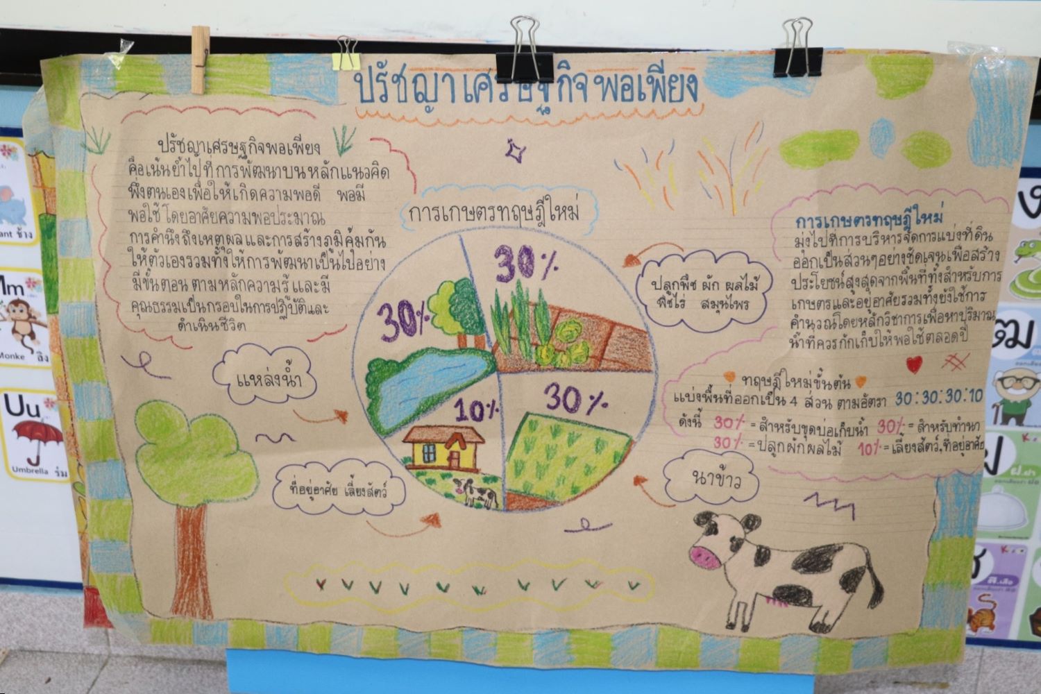 8 ธ.ค. 66 รร.เซนต์แอนดรูว์ 25 1