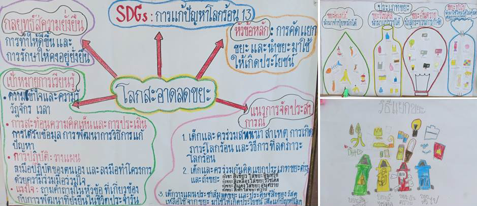 8 ธ.ค 65 นิเทศฯ รร.แม่พระประจักษ์ สุพรรณบุรี 10