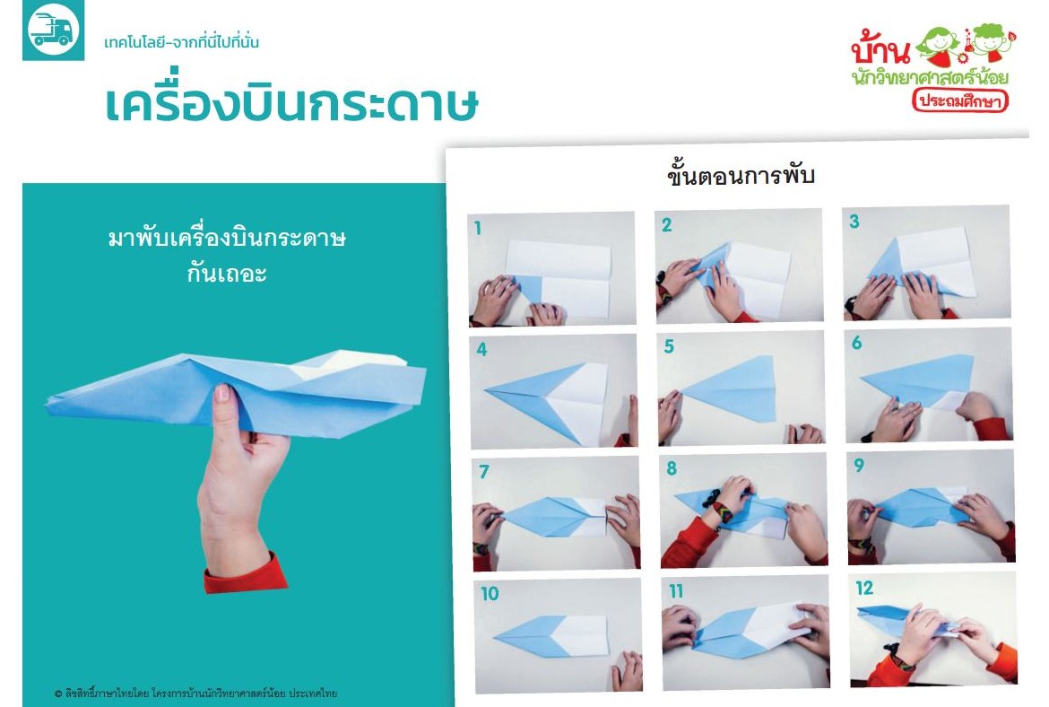 8 พ.ค. 68 อบรมบ้านวิทยาฯ 88 1