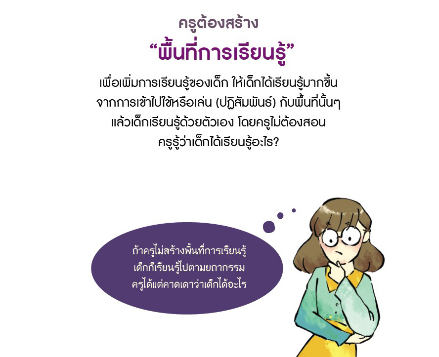8 มิ.ย 64 ครูสร้างพื้นที่ 3