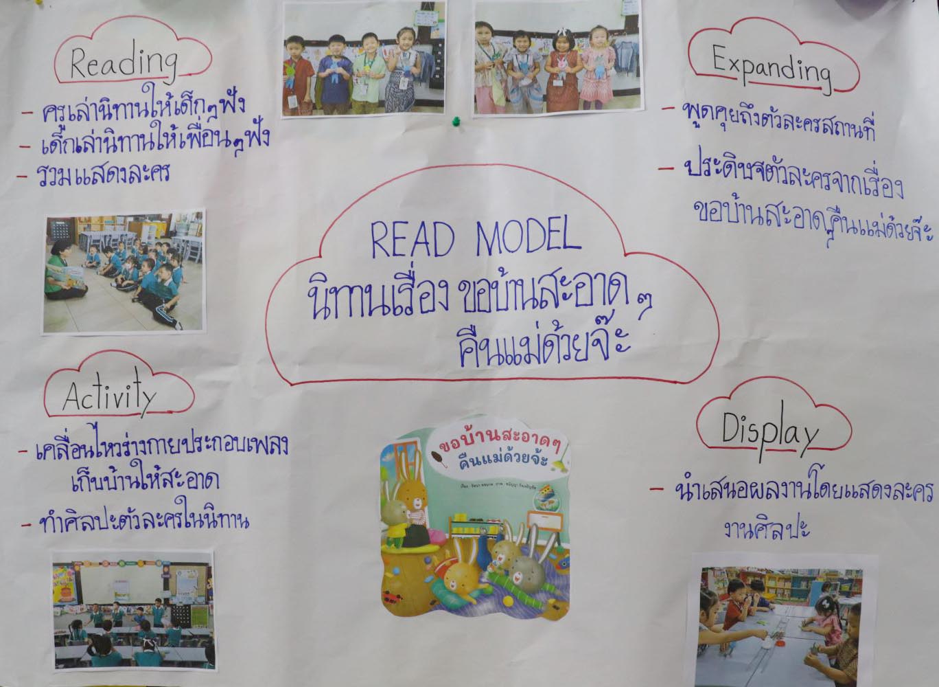 9 ก.ย. 67 นิเทศฯ เซนต์หลุยส์ศึกษา 22