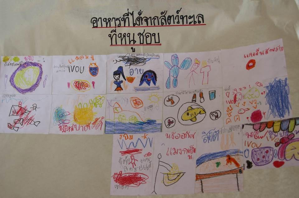 9 พ.ย. 65 นิเทศ รร.อันนาลัย 4