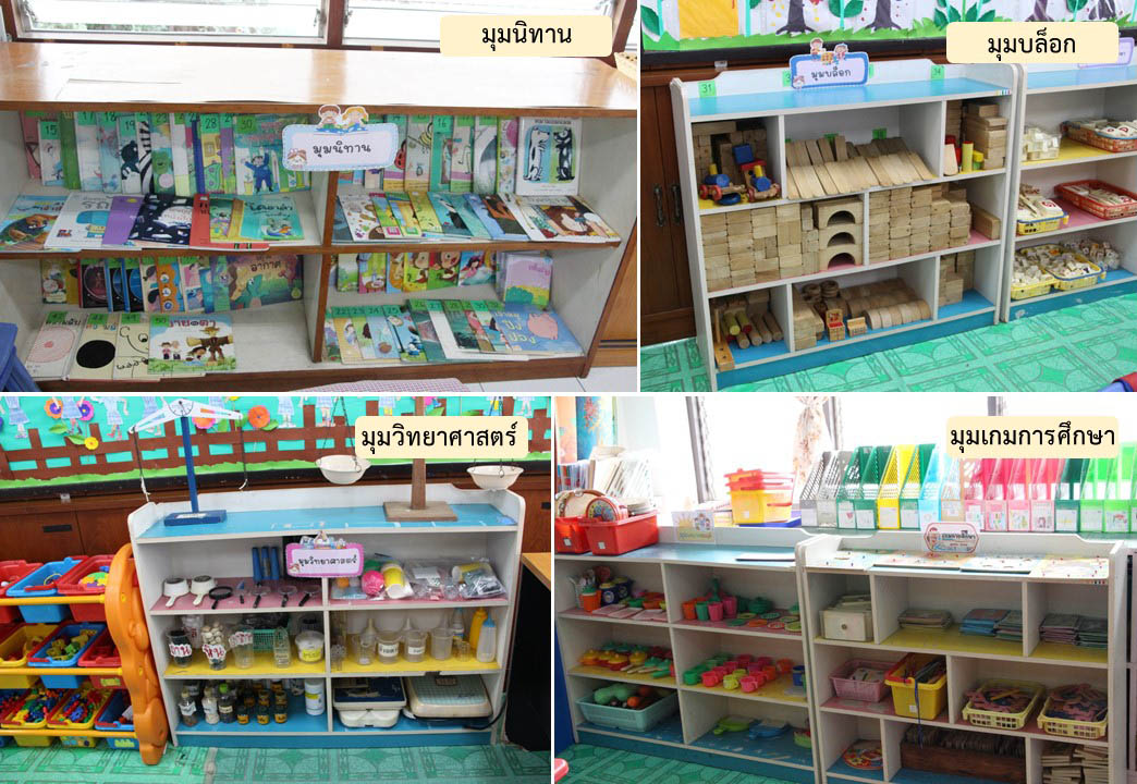 9 ม.ค. 66 นิเทศฯ รร.เปรมฤดีศึกษา 11