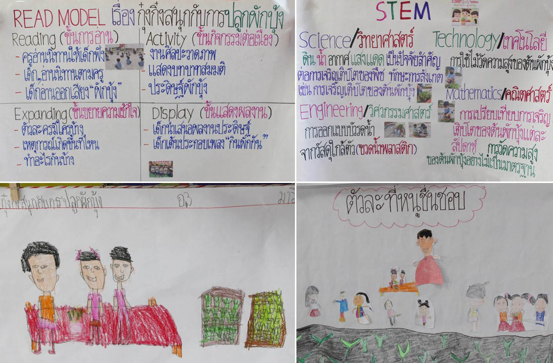 9 ม.ค. 66 นิเทศฯ รร.เปรมฤดีศึกษา 9