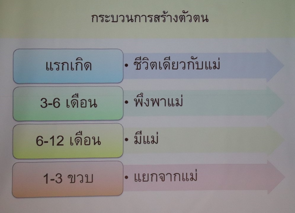 Slide18