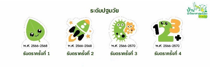 ตราบ้านวิทย์ ปฐมวัย