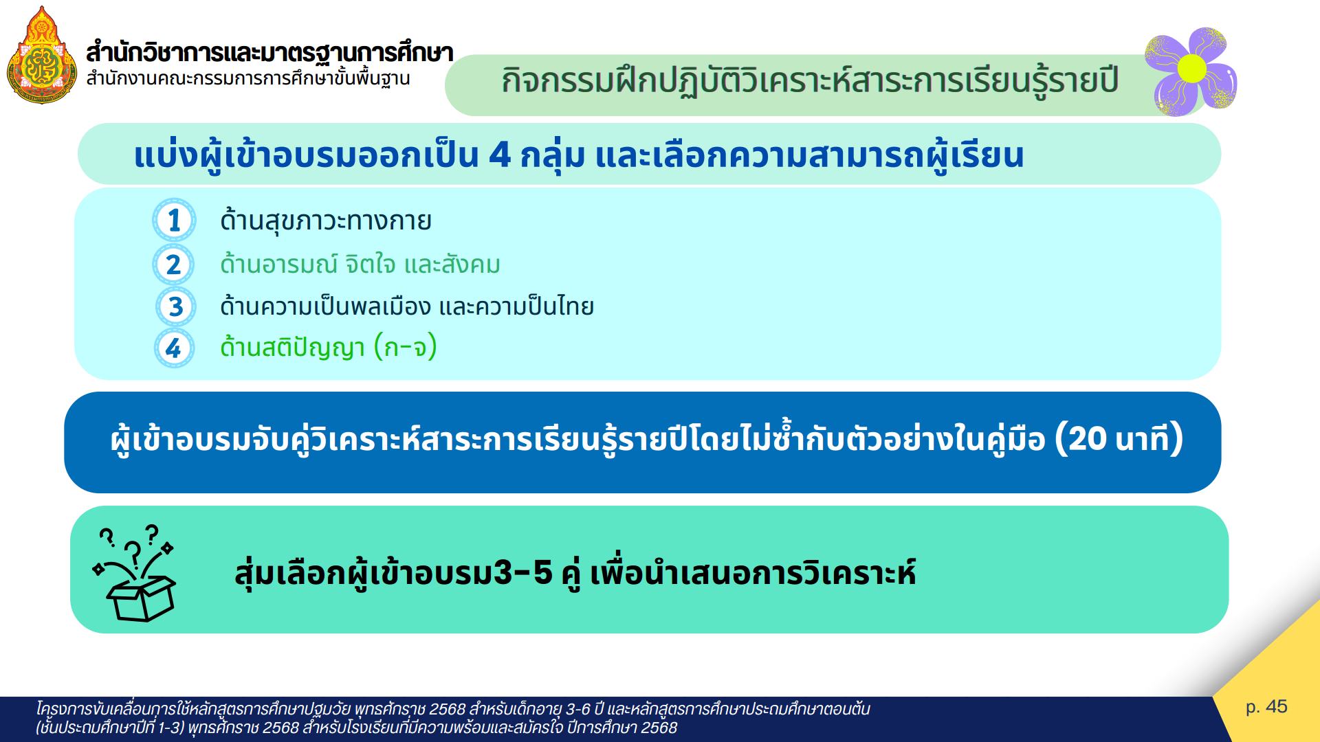 3 มี.ค. 69 หลักสูตรฯ 14