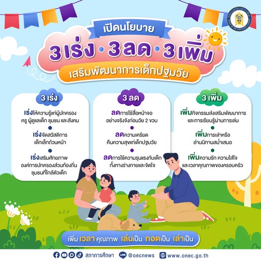 27 ม.ค. 69 ประชุม ผช.ผู้บริหารฯ 85 1