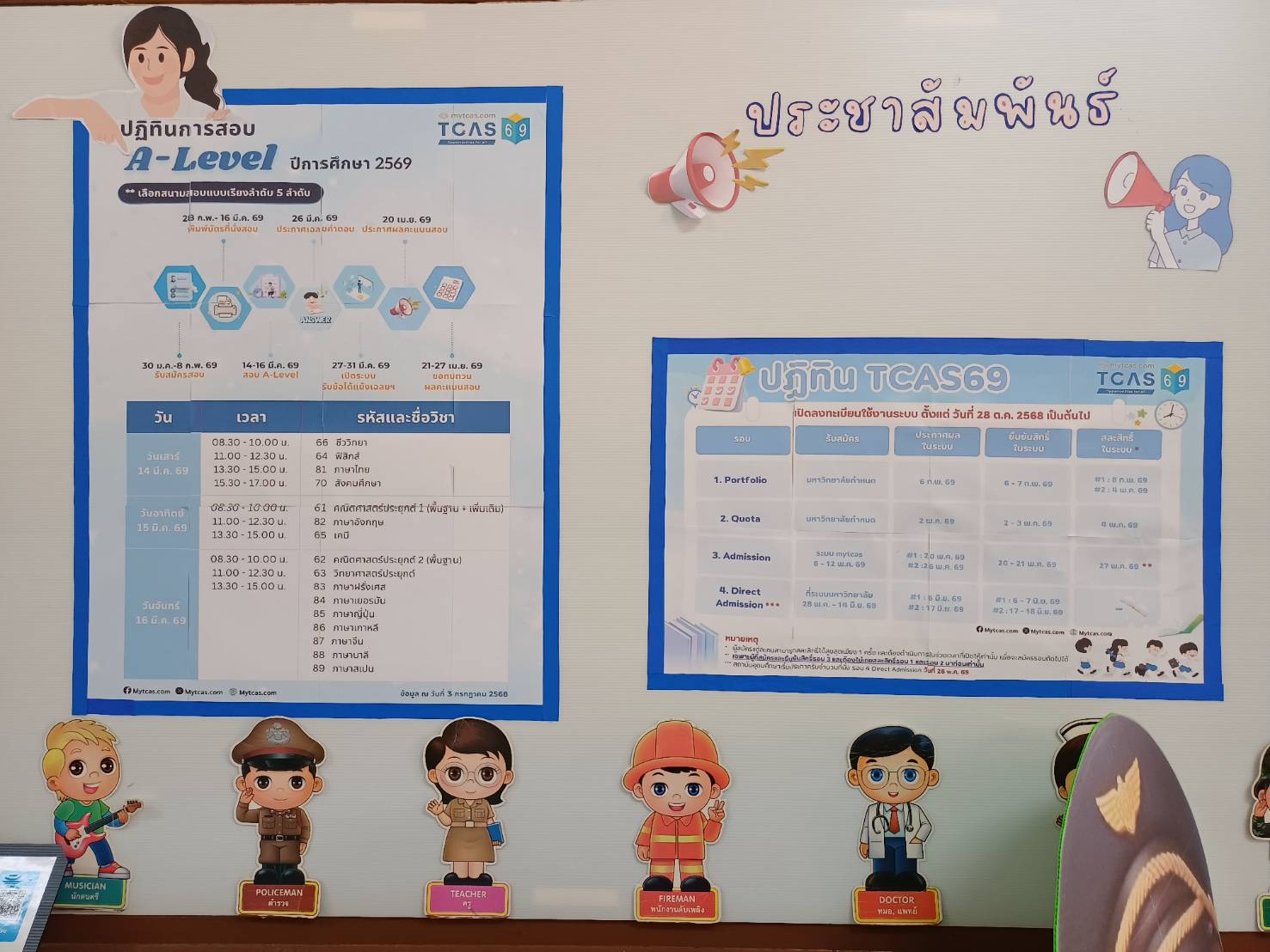 มารดานฤมล12