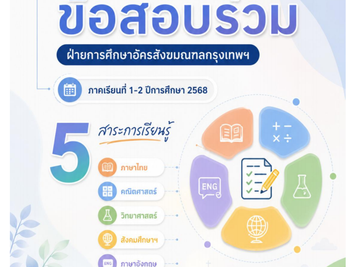 สรุปผลวิเคราะห์คุณภาพข้อสอบร่วมฝ่ายการศึกษา ปีการศึกษา 2568 