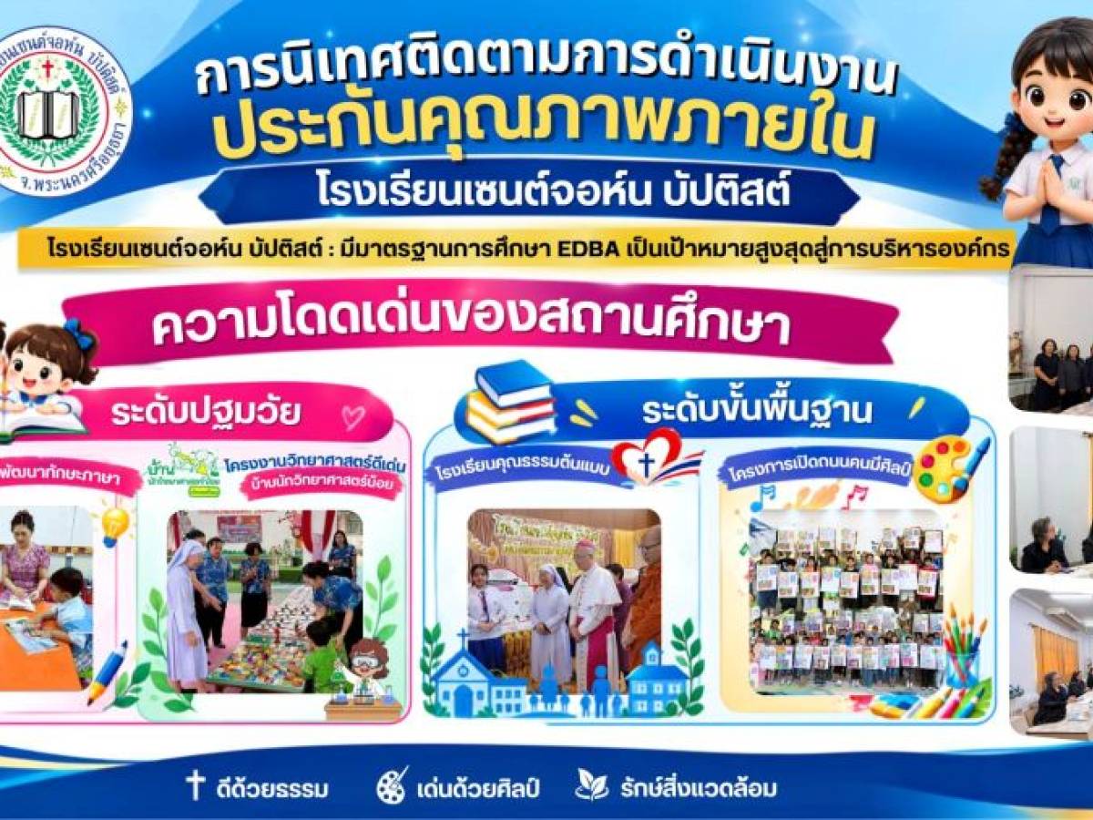 การนิเทศพัฒนาระบบประกันคุณภาพภายใน เขตการศึกษาที่ 6 | 2-9 ก.ย. 69