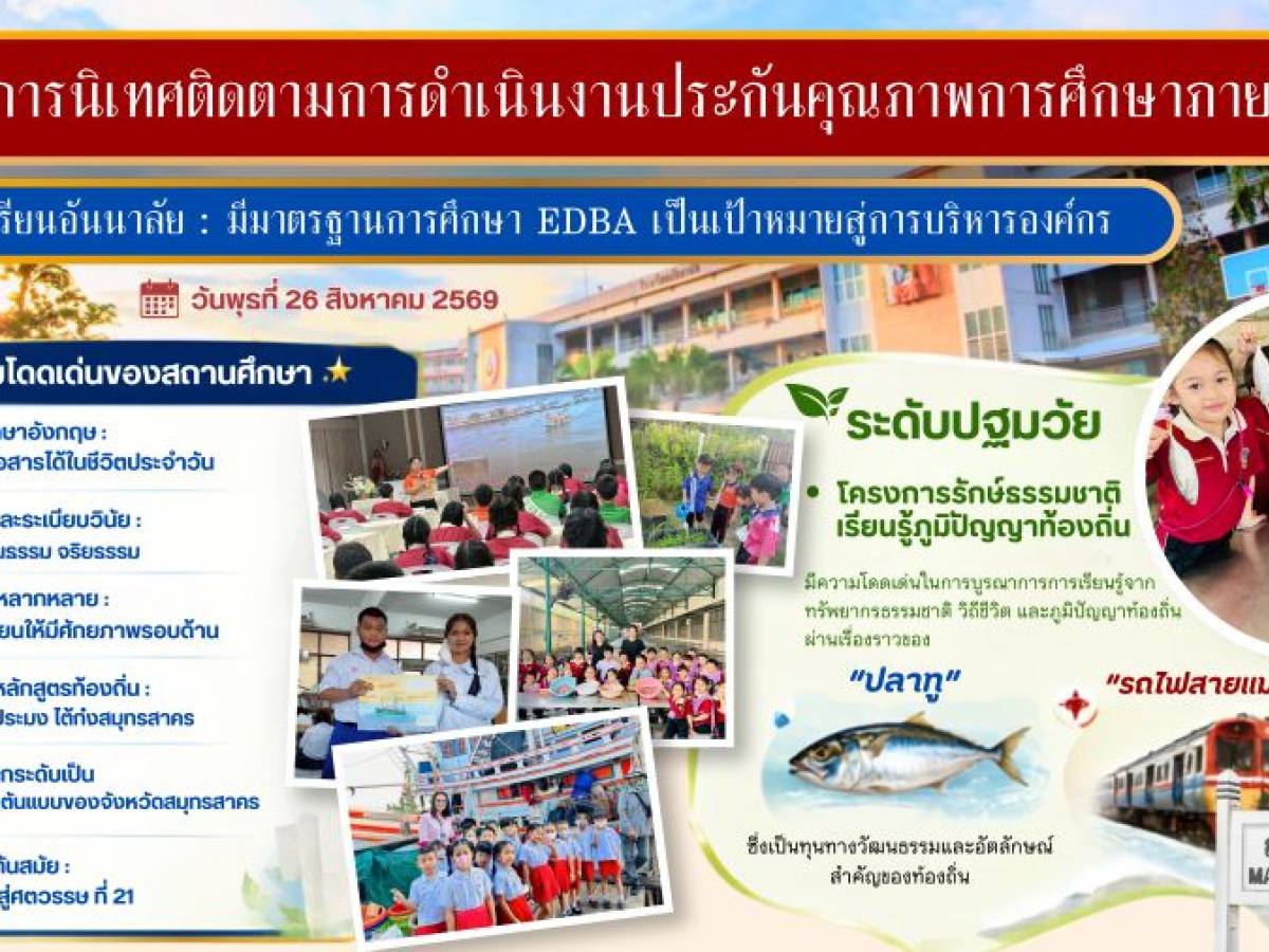 การนิเทศพัฒนาระบบประกันคุณภาพภายใน เขตการศึกษาที่ 5 | 26 ส.ค. – 17 ก.ย. 69