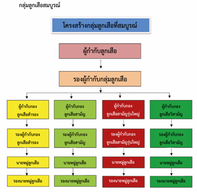 2846502
